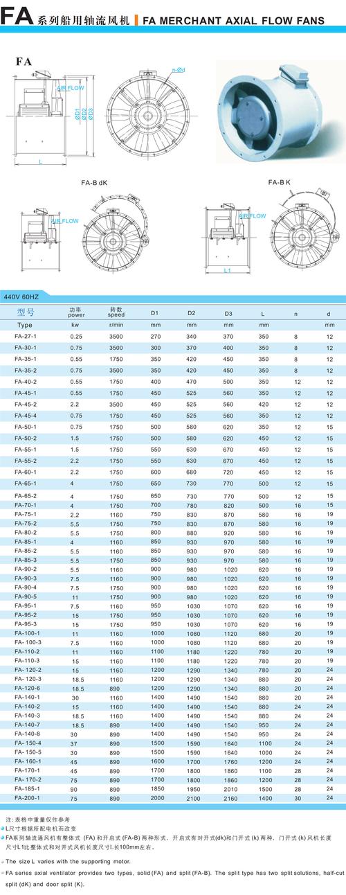 風力發(fā)電機組多少錢一套大型，風力發(fā)電機組多少錢一臺